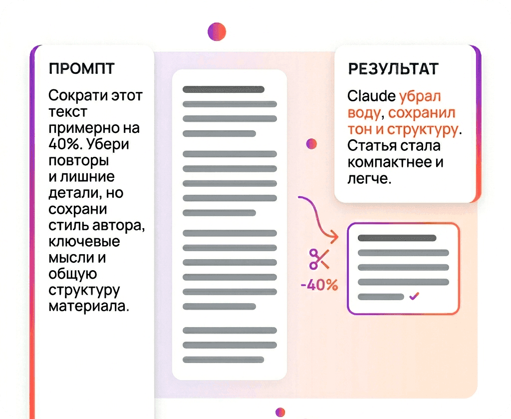 «Сократи этот текст примерно на 40%. Убери повторы и лишние детали, но сохрани стиль автора, ключевые мысли и общую структуру материала»